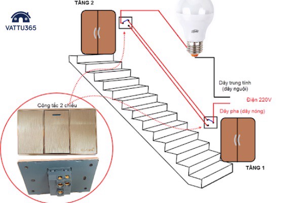 Mạch điện cầu thang: Mạch điện cầu thang giúp bạn điều khiển đèn theo từng bậc cầu thang, tạo ra không gian sang trọng và tiện ích. Hãy xem hình ảnh để thấy cách thiết kế và lắp đặt mạch điện cầu thang một cách chuyên nghiệp.