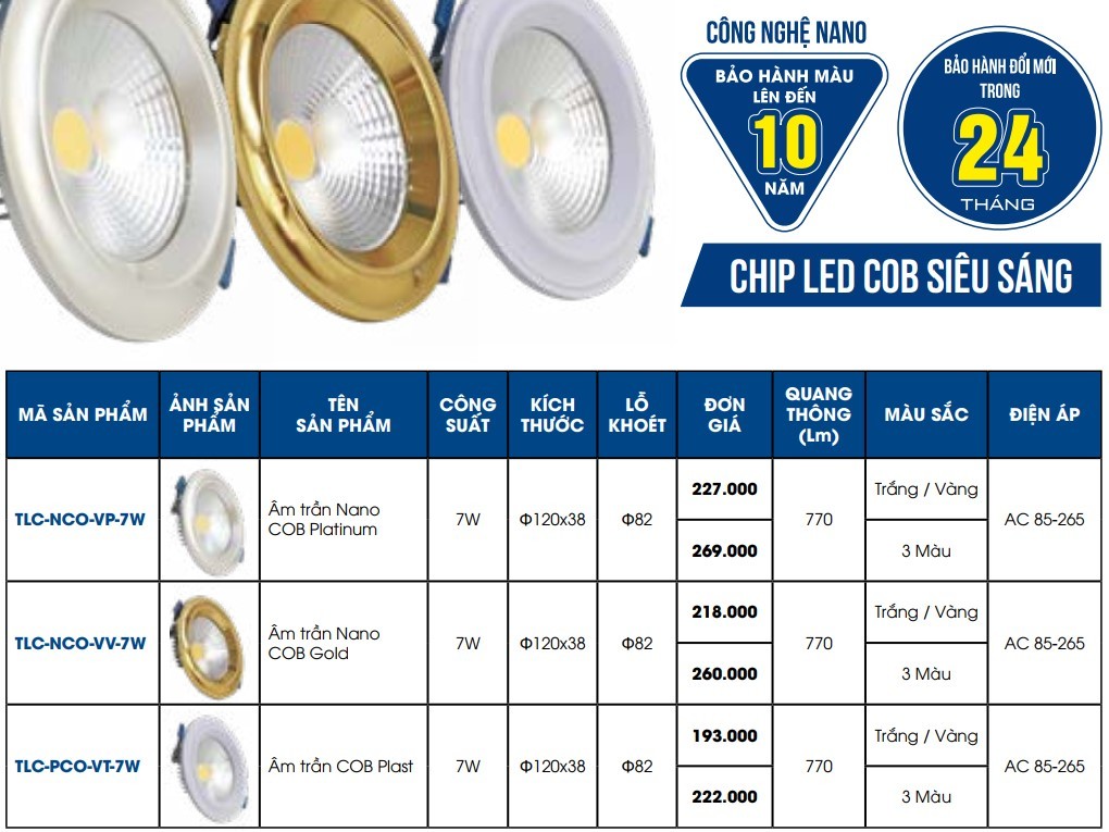 Bảng giá đèn LED âm trần Nano COB