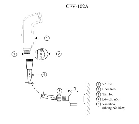 Bản vẽ kỹ thuật vòi xịt INAX CFV-102A