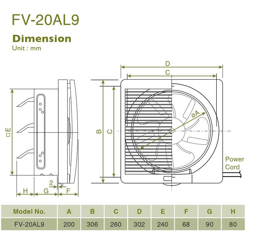 Kích thước quạt hút Panasonic FV-20AL9