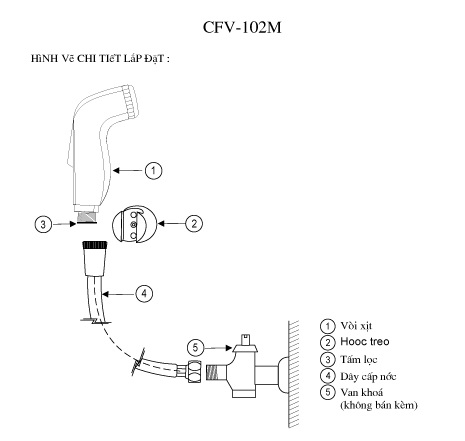 Bản vẽ kỹ thuật vòi xịt INAX CFV-102M