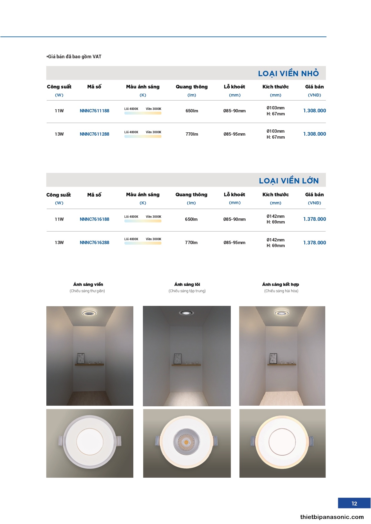 Catalogue - Bảng giá đèn âm trần Panasonic 2022 (Trang 3/17)