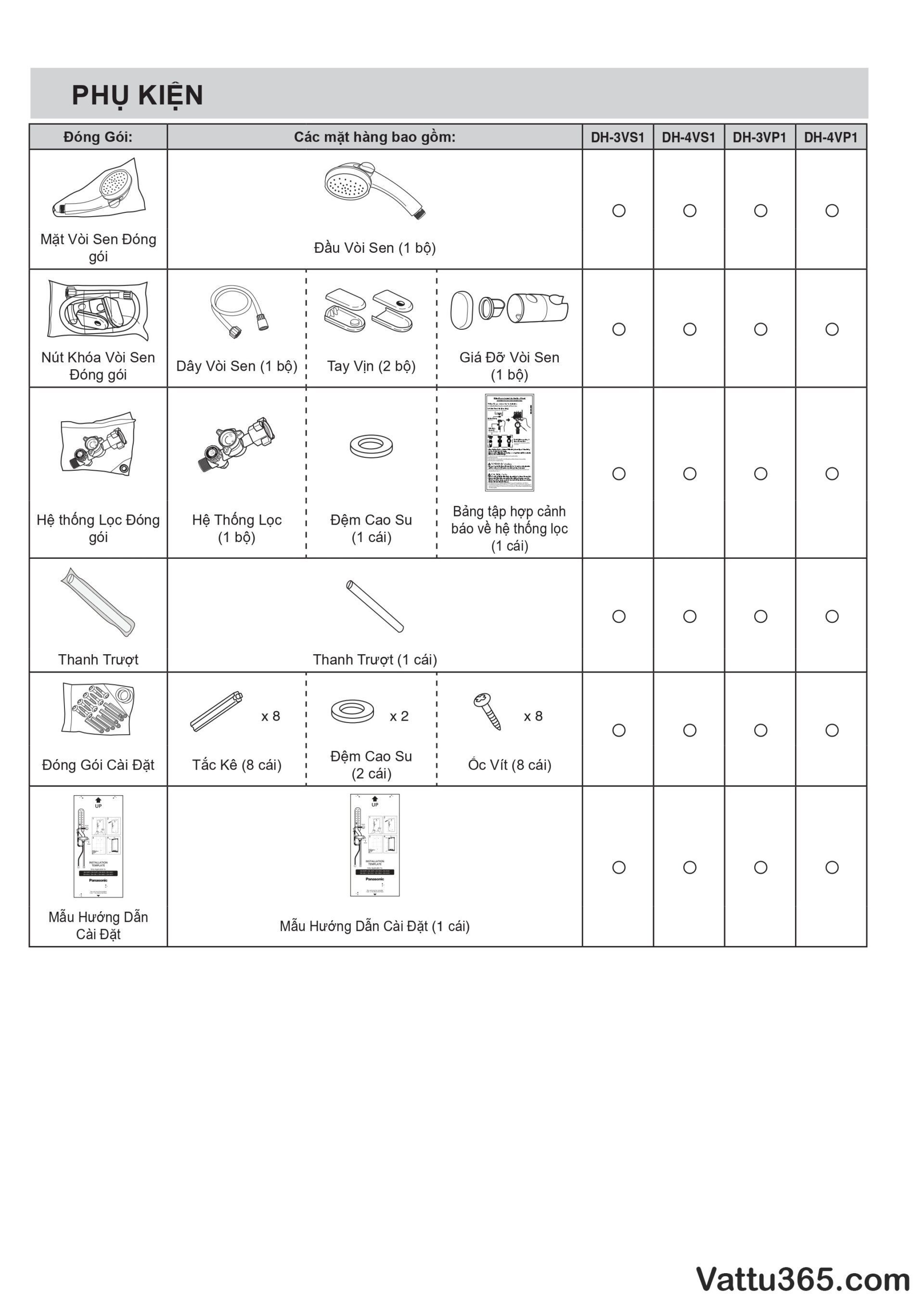 Hướng dẫn sử dụng và lắp đặt máy nước nóng Panasonic V-Series - Trang 5/16