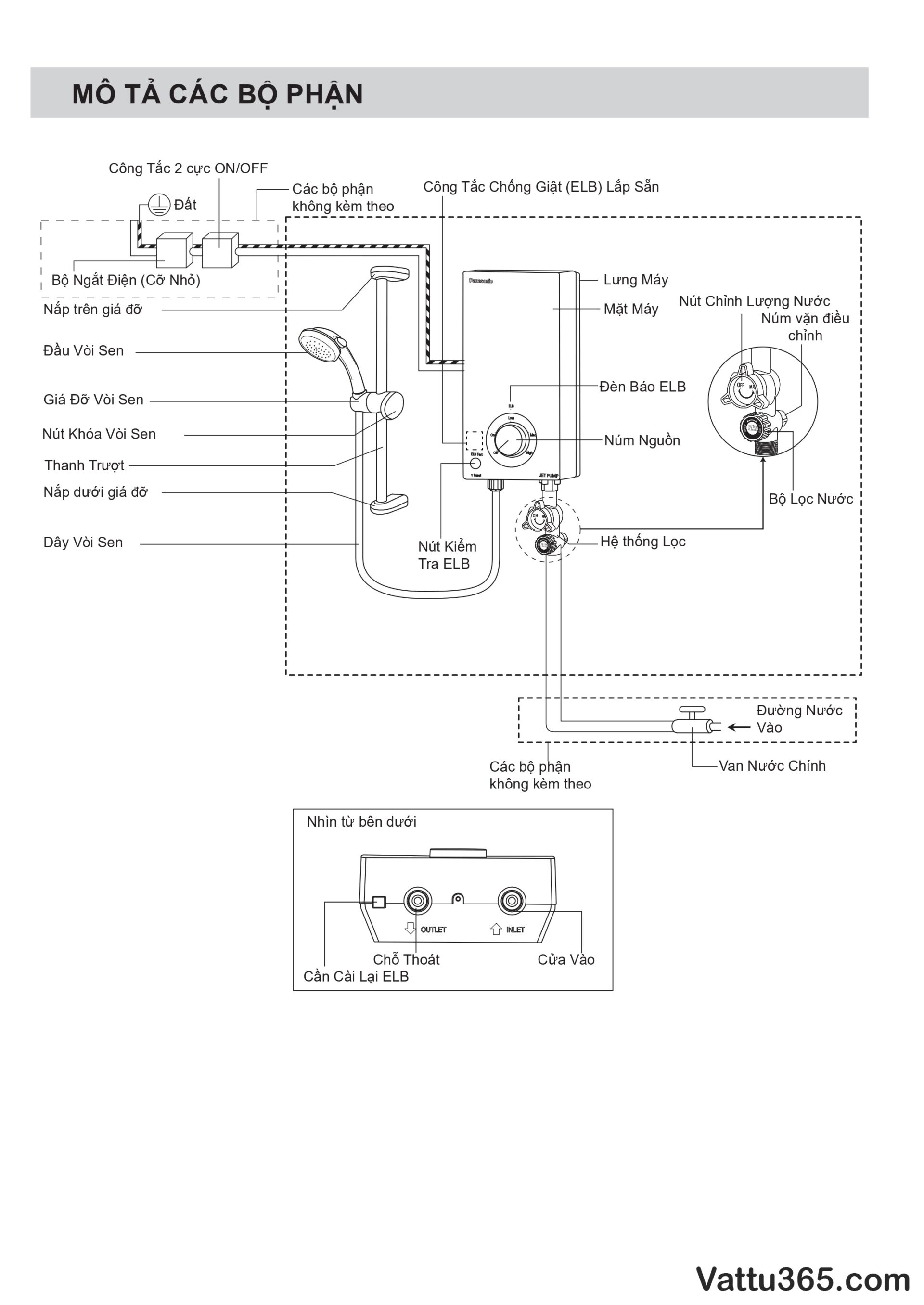 Hướng dẫn sử dụng và lắp đặt máy nước nóng Panasonic V-Series - Trang 6/16