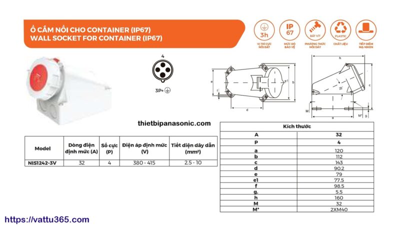 Ổ cắm nổi container Nanoco NIS1242-3V 32A 4P 400V 3H IP67